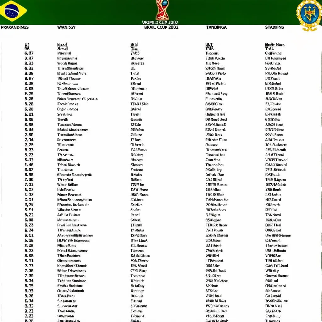 bảng-xếp- hạng-world-cup-2002