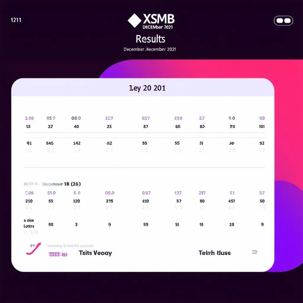 Kết quả xổ số miền Bắc ngày 18/12/2021