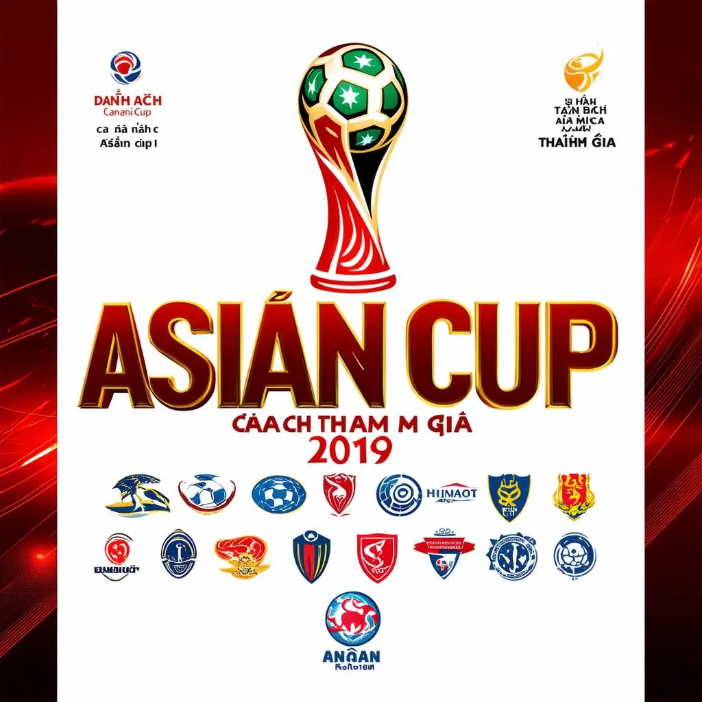 Danh sách các đội tham gia Asian Cup 2019