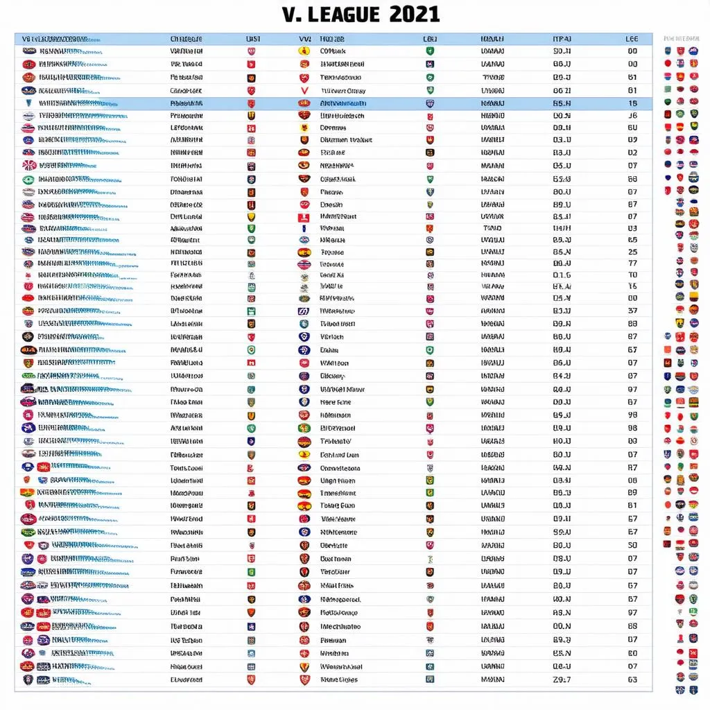 Bảng xếp hạng V.League 2021