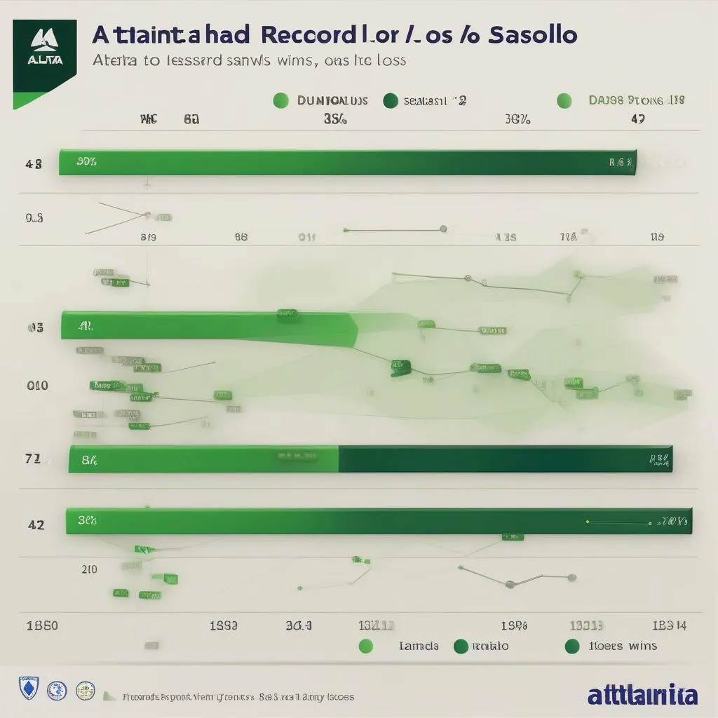 Lịch sử đối đầu Atalanta vs Sassuolo