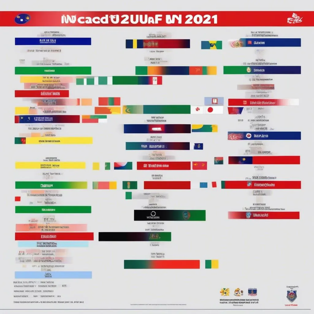 Lịch thi đấu AFF Cup 2021