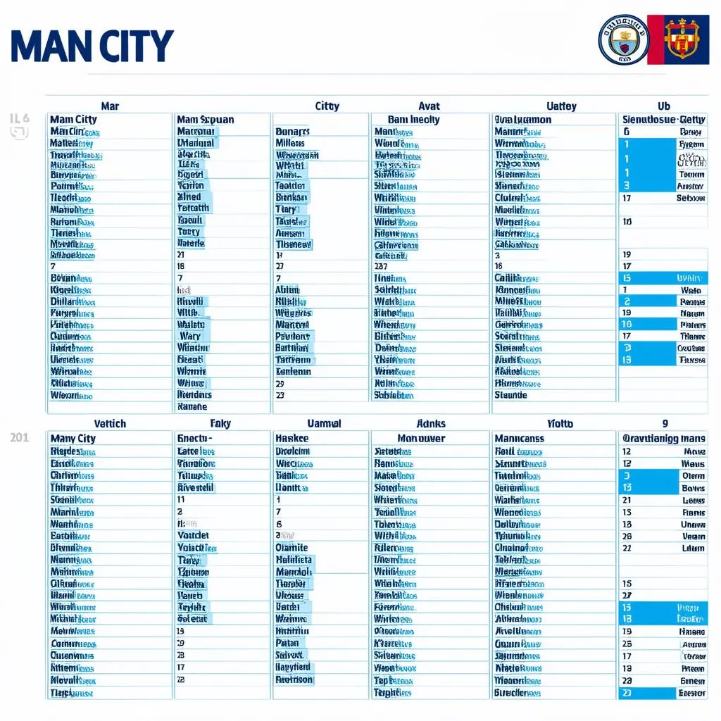 Lịch thi đấu Man City sân khách