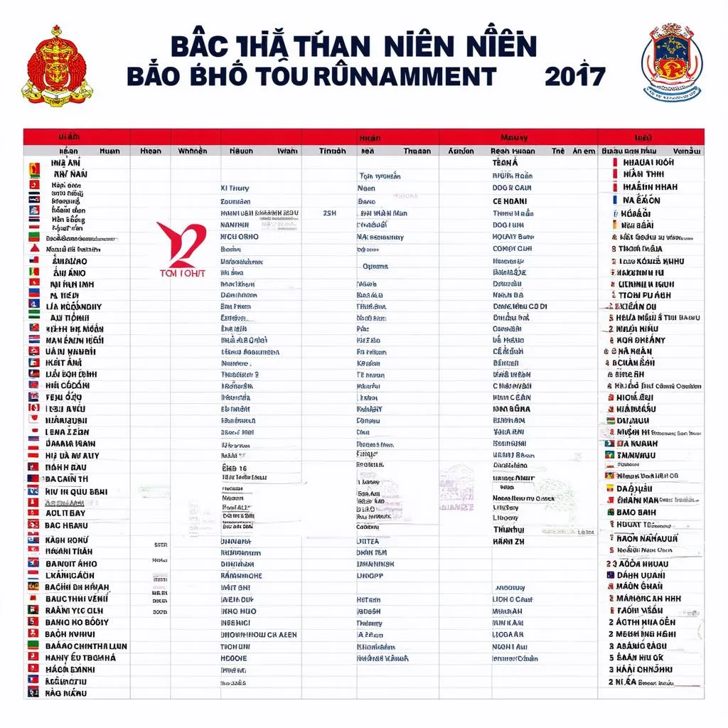 Lịch thi đấu giải đấu U21 Báo Thanh Niên 2017