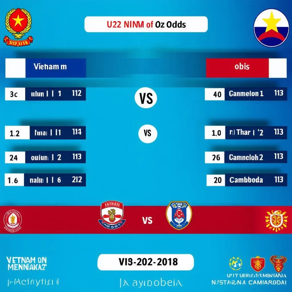 Phân tích tỷ lệ kèo u22 việt nam vs campuchia