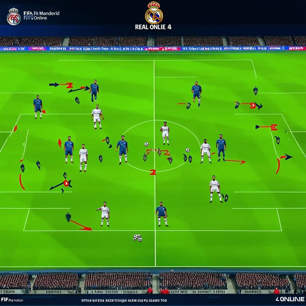 Chiến thuật Real Madrid FIFA Online 4