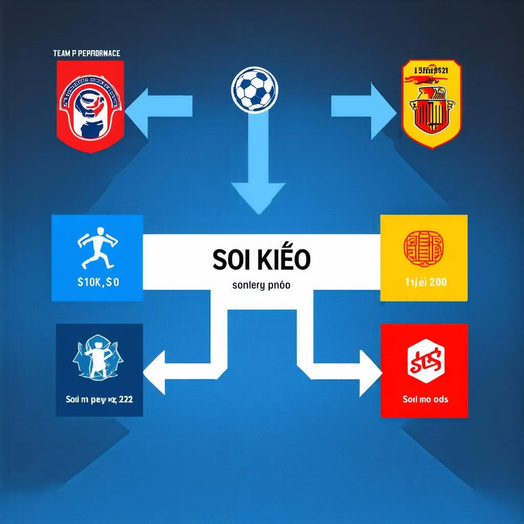 Soi kèo Qarabag: Bí kíp chiến thắng