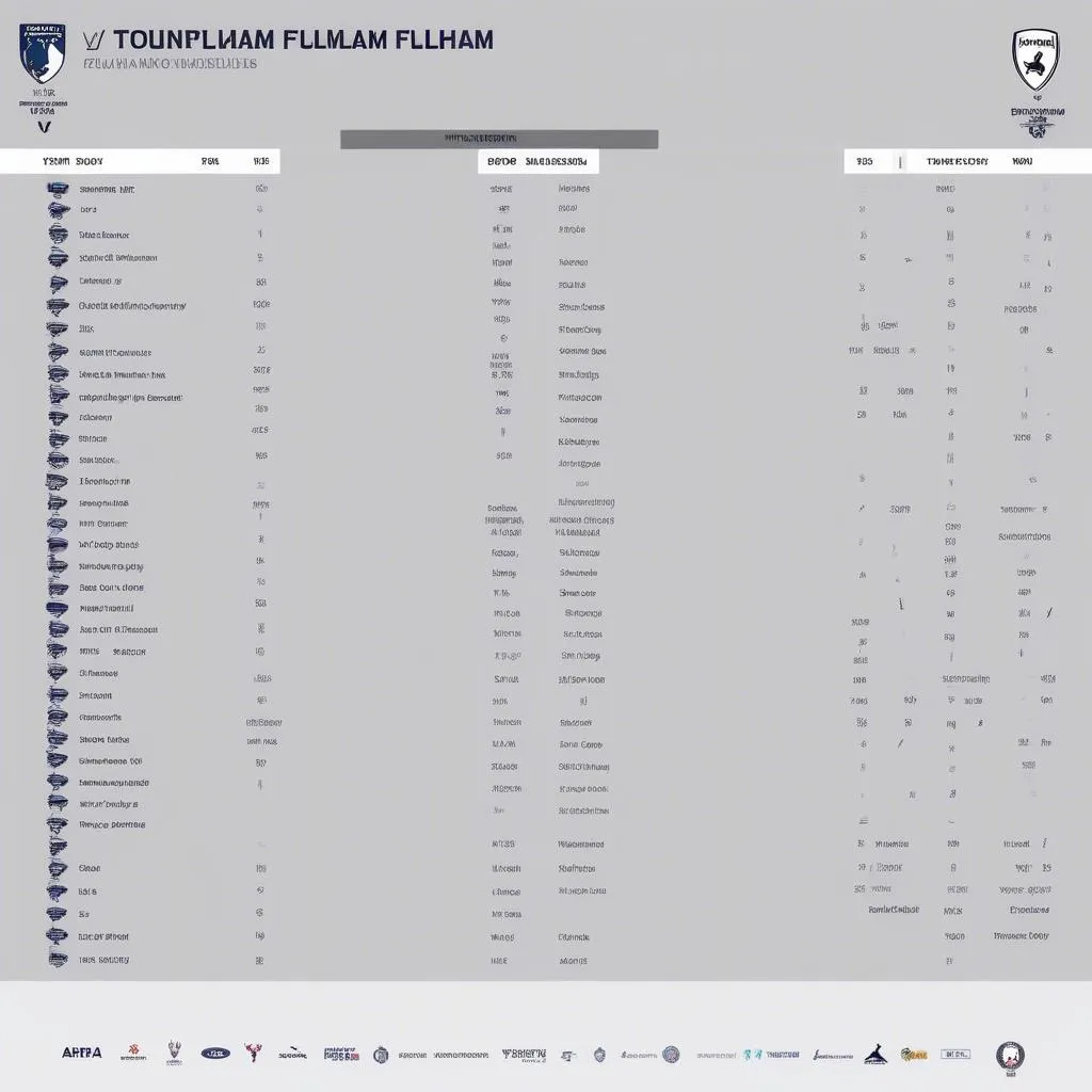 tottenham-fulham-lich-thi-dau