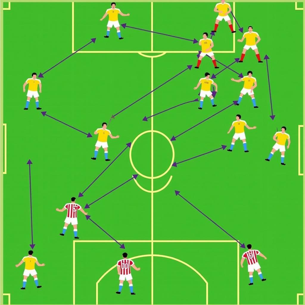 Chiến thuật Brazil vs Argentina