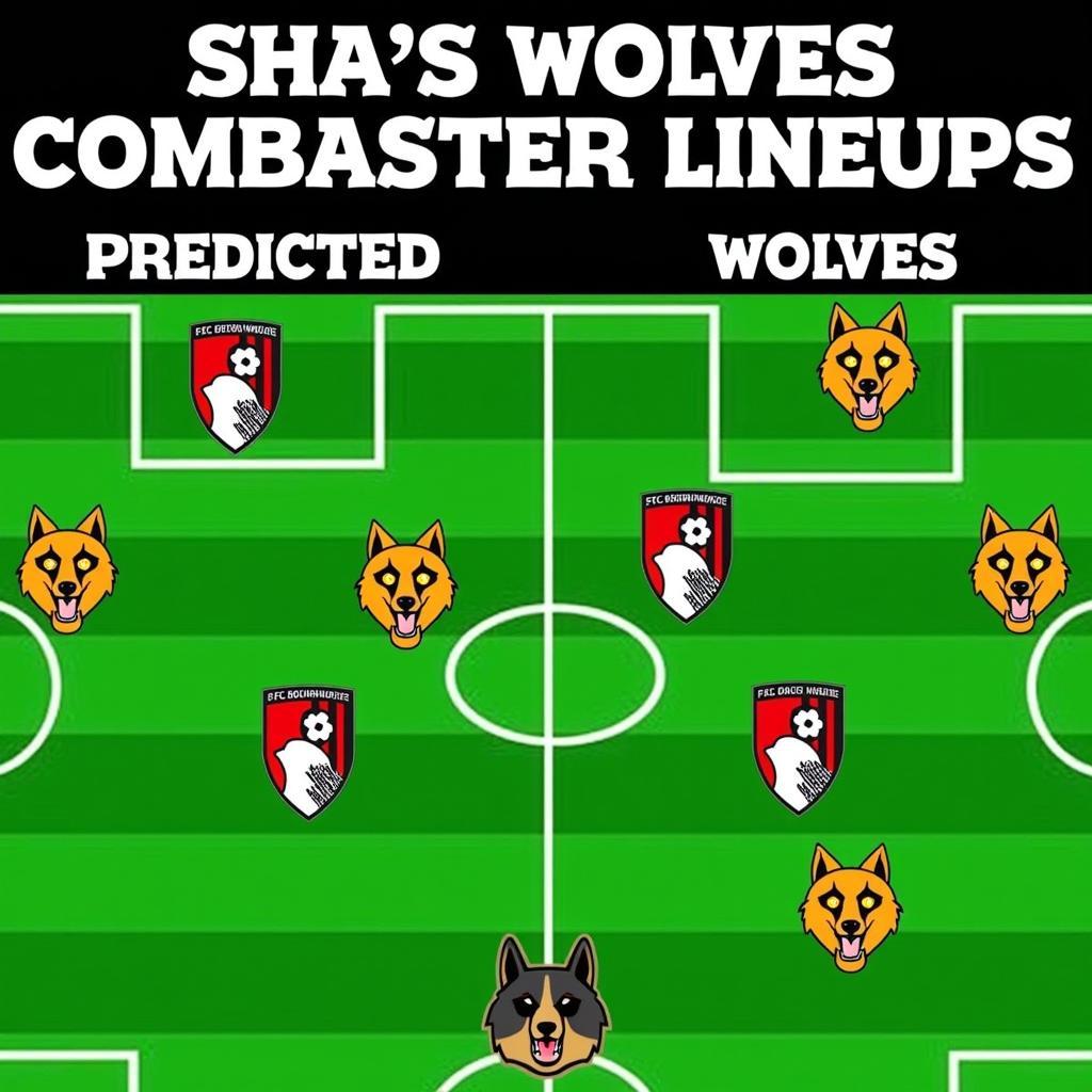 Đội hình dự kiến AFC Bournemouth vs Wolves