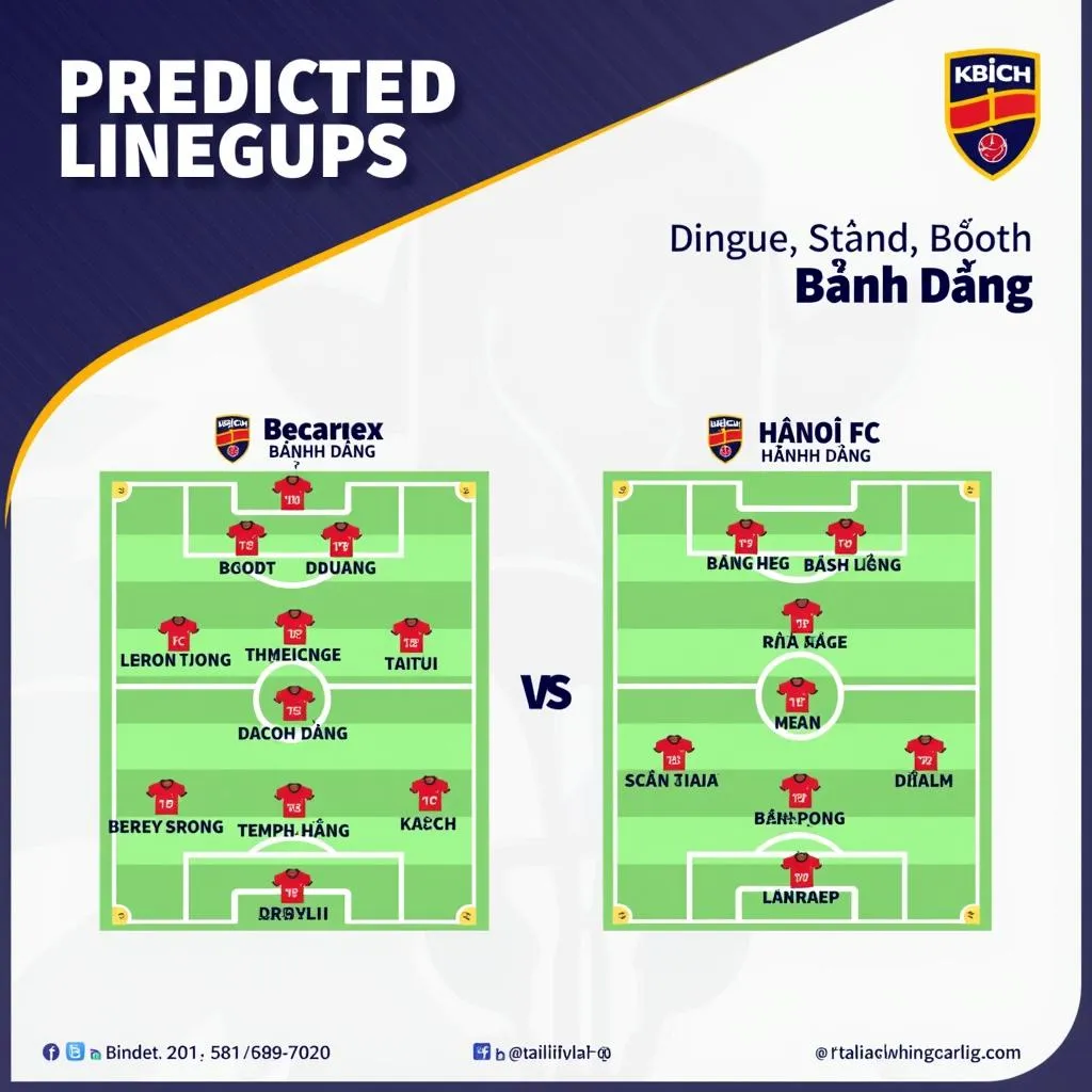 Đội hình dự kiến Bình Dương vs Hà Nội