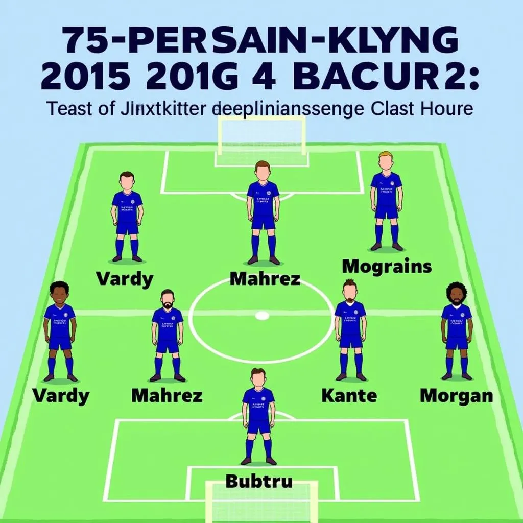 Đội hình Leicester City mùa giải 2015/2016