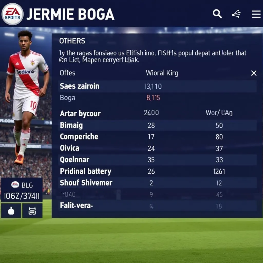 Jeremie Boga trong FIFA 17