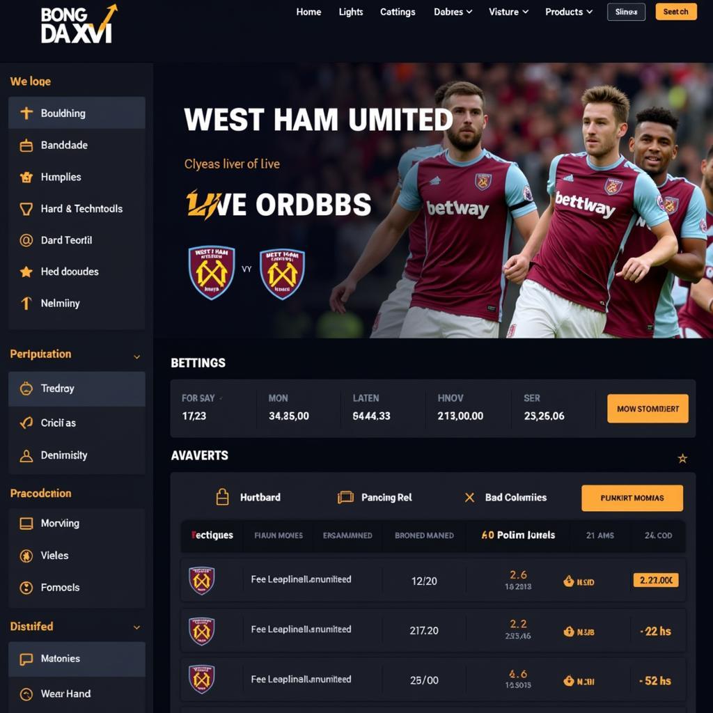 Soi kèo West Ham trực tuyến