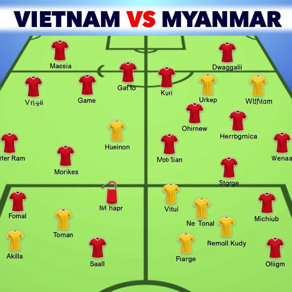 Đội hình dự kiến Việt Nam vs Myanmar