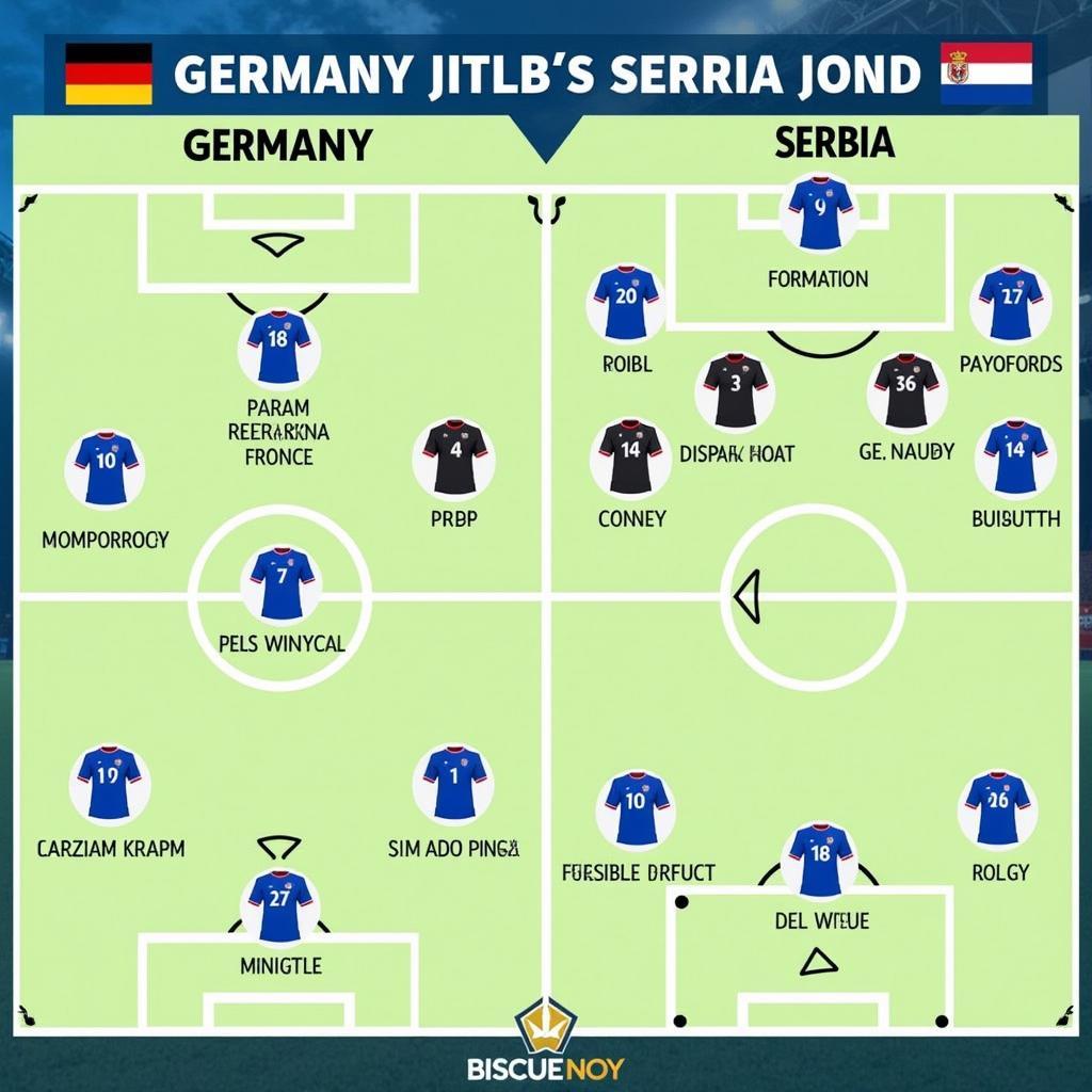 Phân tích sức mạnh Đức vs Serbia