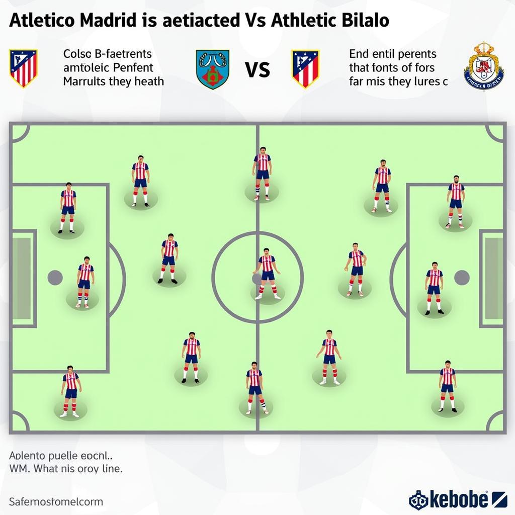 Phân tích chiến thuật Atletico Madrid vs Athletic Bilbao