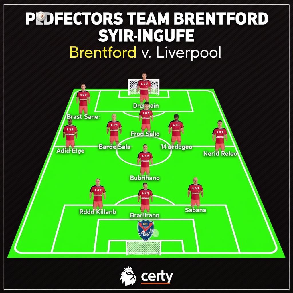 Đội hình ra sân dự kiến Brentford vs Liverpool