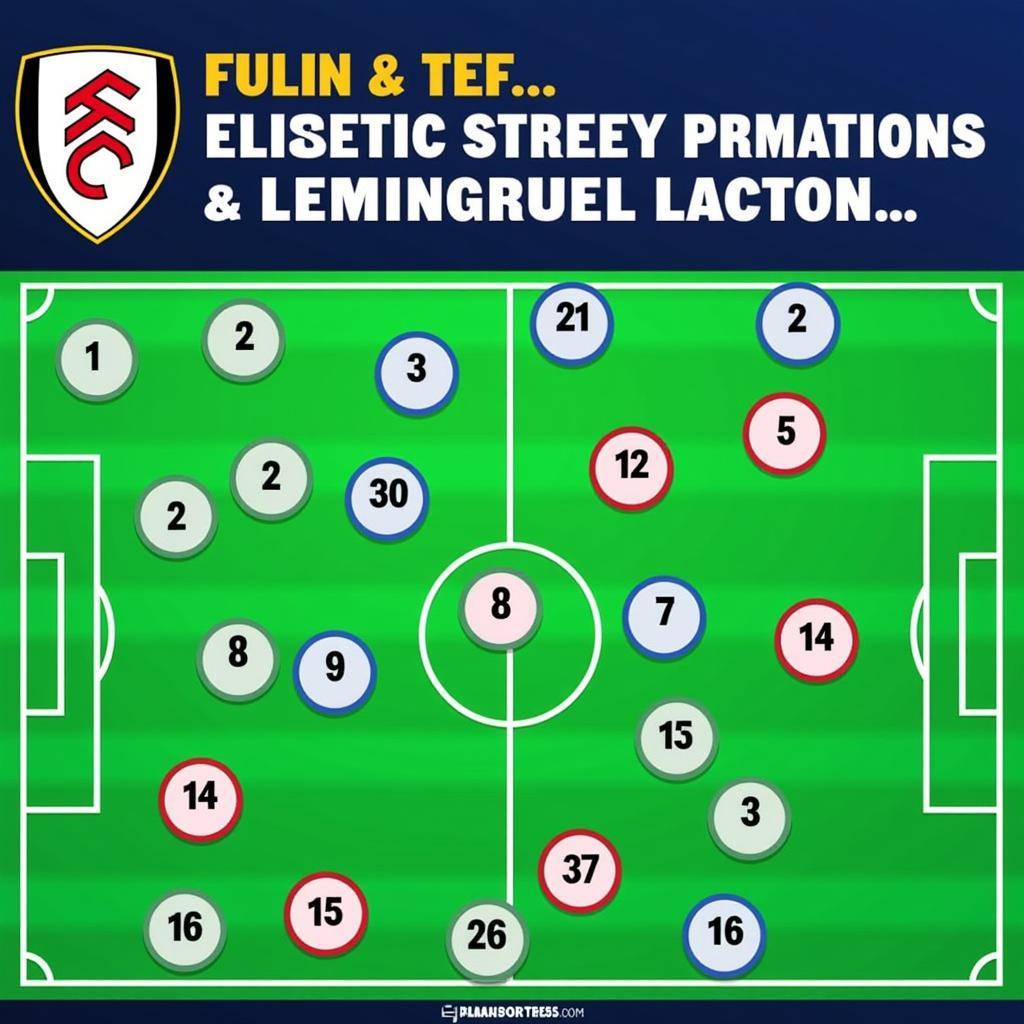 Chiến thuật Fulham vs Leicester