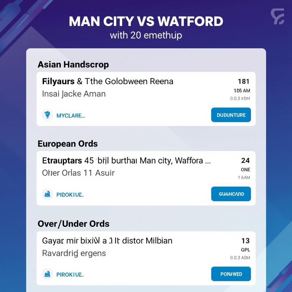 Soi kèo Man City vs Watford - Dự đoán kết quả